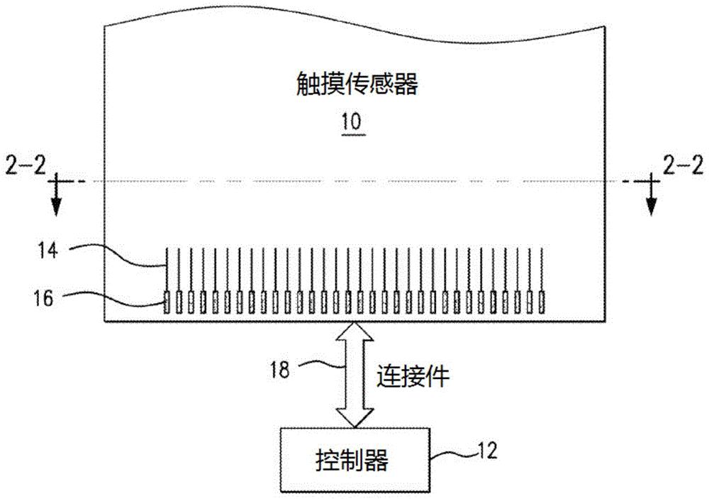 用于触摸面板的电极、包括其的触摸面板及终端设备的制作方法