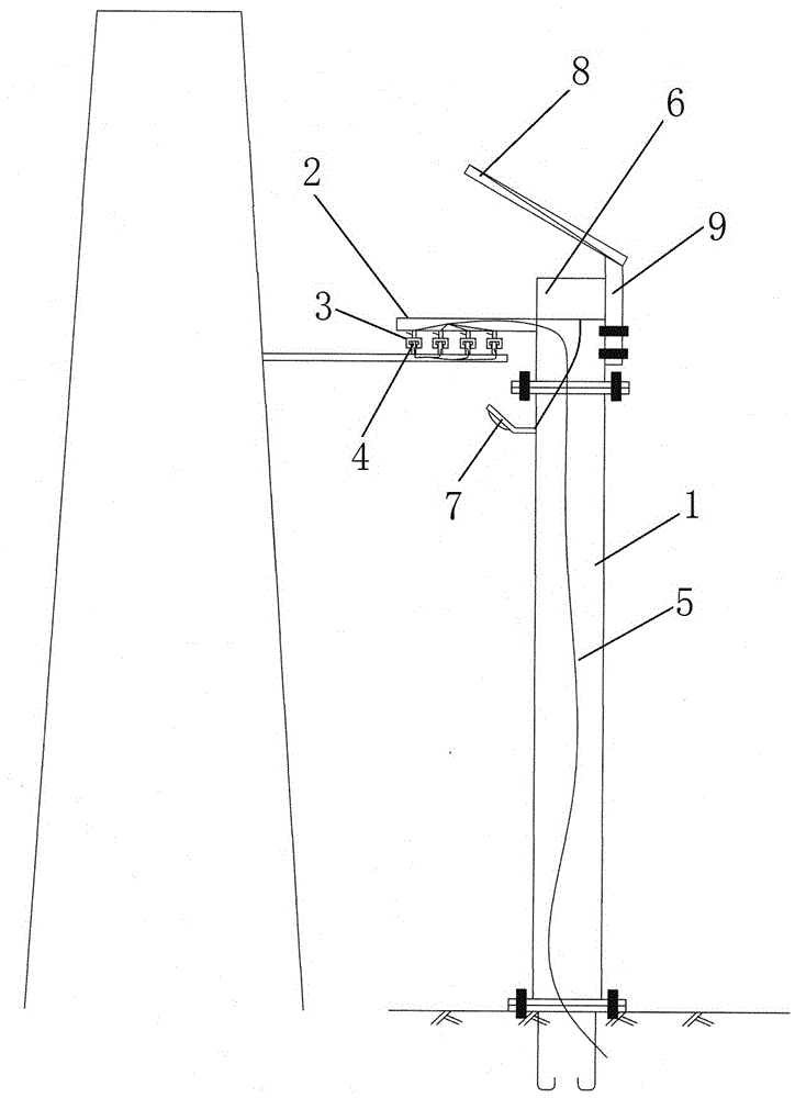 一种龙门吊滑线立柱供电系统的制作方法