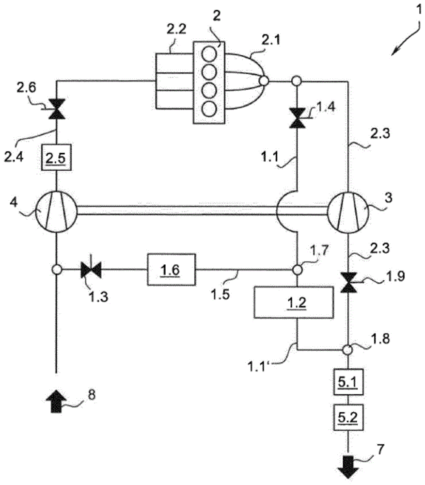 具有涡轮机旁路的低压EGR系统的制作方法