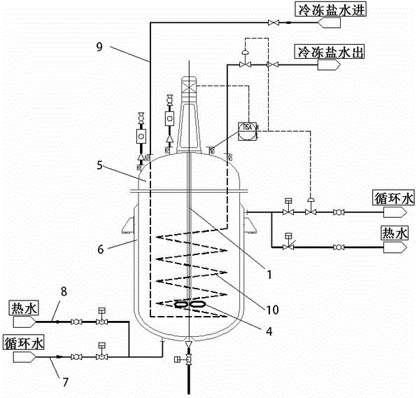 苯基胍碳酸盐结晶颗粒形态提升工艺及其设备的制作方法