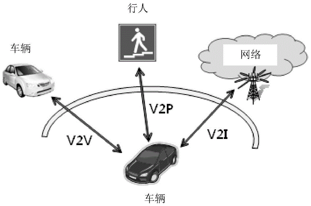 一种资源配置方法及通信装置与流程