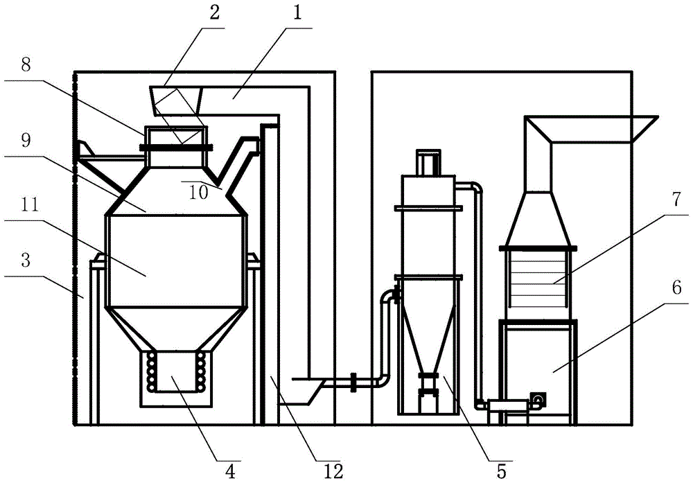 一种用于处理电子废弃物的装置的制作方法