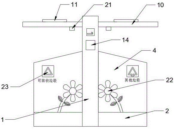 一种便于清理的垃圾桶的制作方法