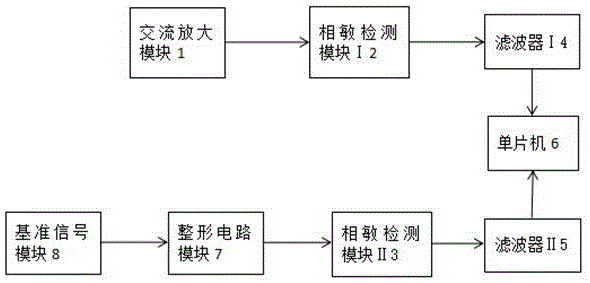 一种电池内阻测试仪的制作方法