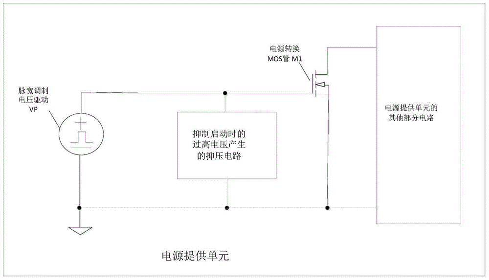 一种抑制启动时的过高电压产生的方法和电路与流程