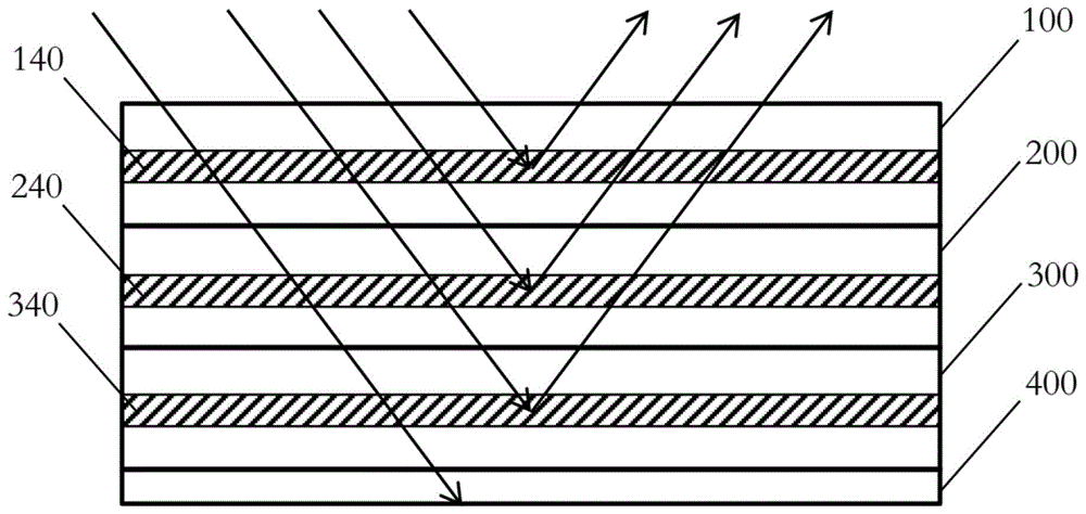 高对比度胆固醇液晶显示屏的制作方法