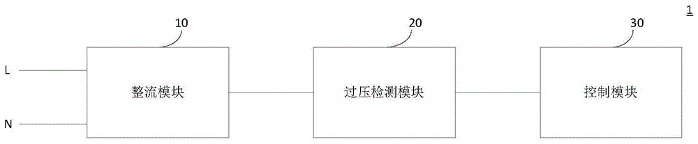 过压检测装置和空调室内机的制作方法