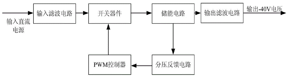 一种输出-40V的DC-DC转换电路的制作方法