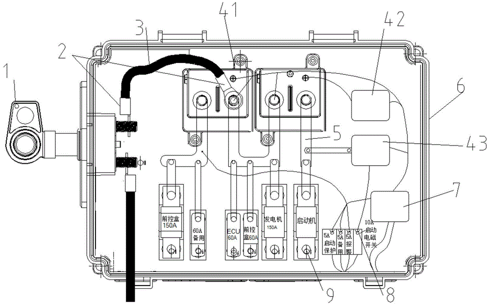 一种集成手闸开关的低压配电盒的制作方法