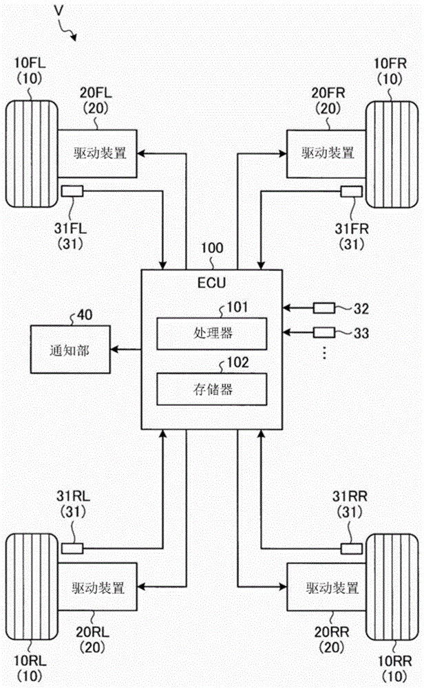 路面状态推断装置的制作方法