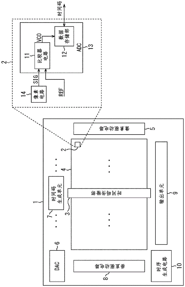 传感器元件和电子器件的制作方法