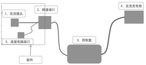 便携式充电桩的便捷运维系统的制作方法