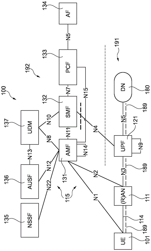 单独载波上的唤醒传送的制作方法