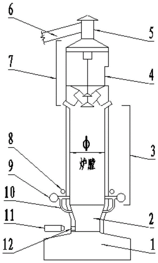 一种资源节约型长龄热风冲天炉的制作方法