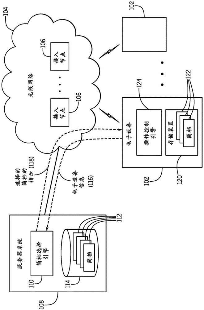 选择电子设备的功耗模式的制作方法