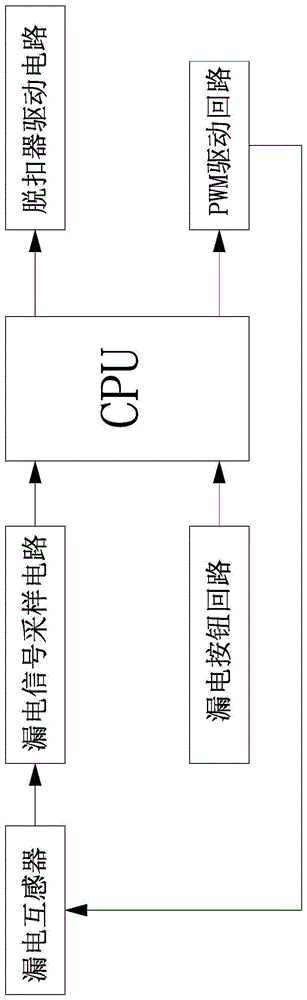 一种智能型漏电塑壳断路器的制作方法