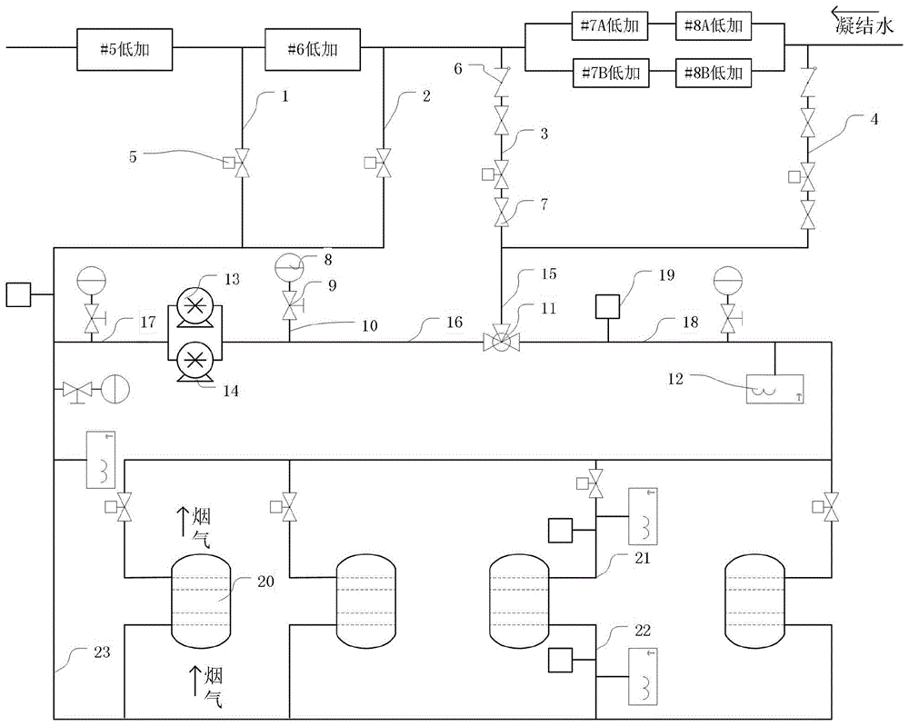 一种超临界燃煤机组低低温省煤器系统的制作方法