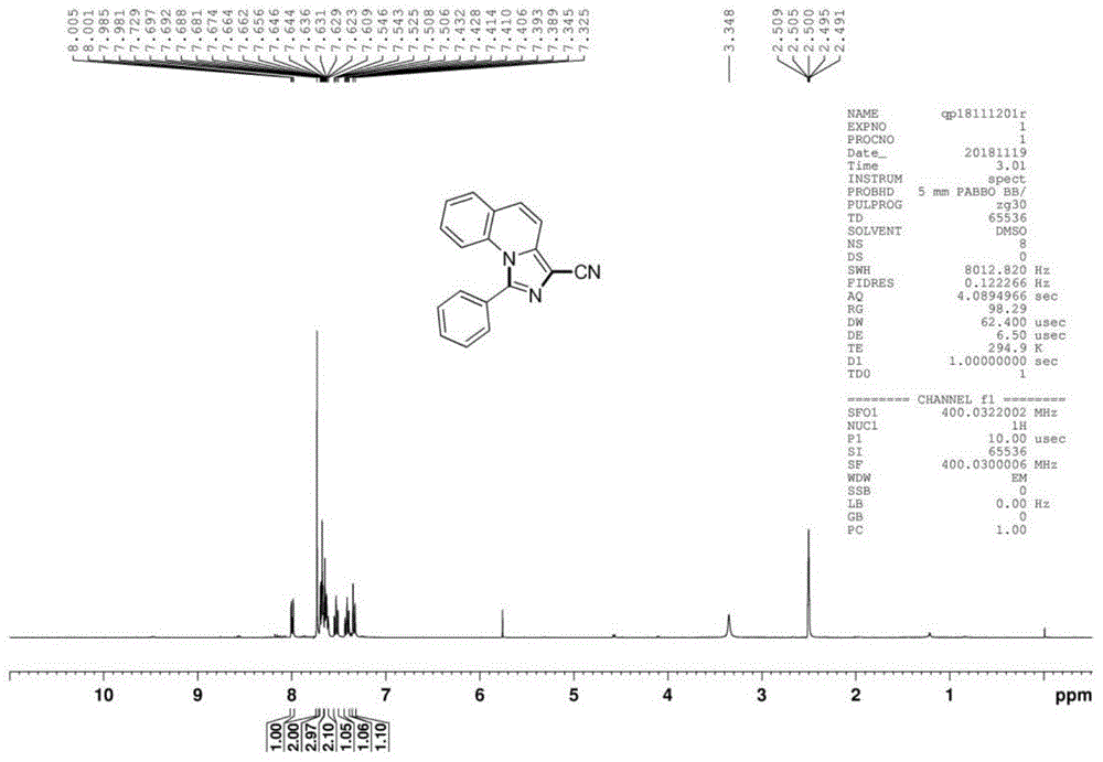 一种合成3-氰基取代的咪唑并[1,5-a]喹啉类化合物的方法与流程