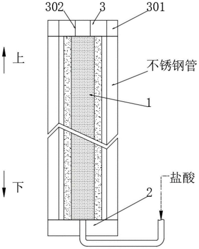 一种不锈钢管壁的抗腐蚀修复工艺的制作方法