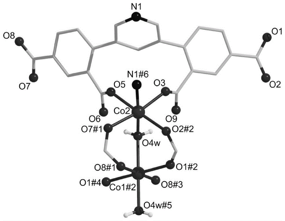 一种Co基金属有机骨架化合物及其制备方法和应用与流程