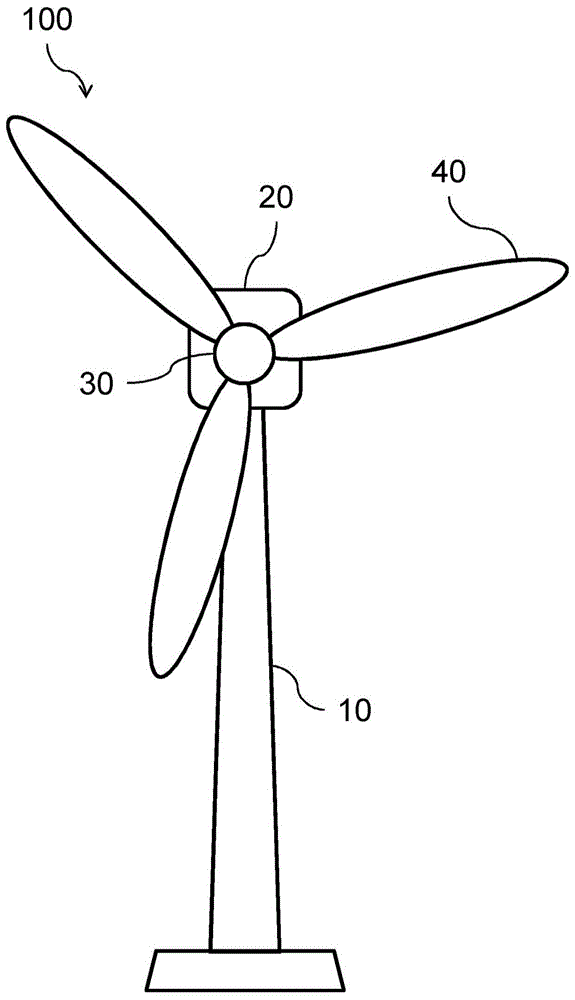 具有低摩擦径向轴密封件的风力涡轮机传动系部件的制作方法