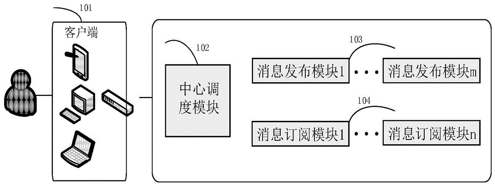 一种图像增强模型在线更新系统的制作方法