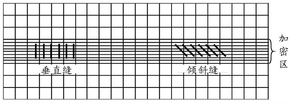 基于虚数域Rytov近似的裂缝型地层地震散射波场特征模拟方法与流程