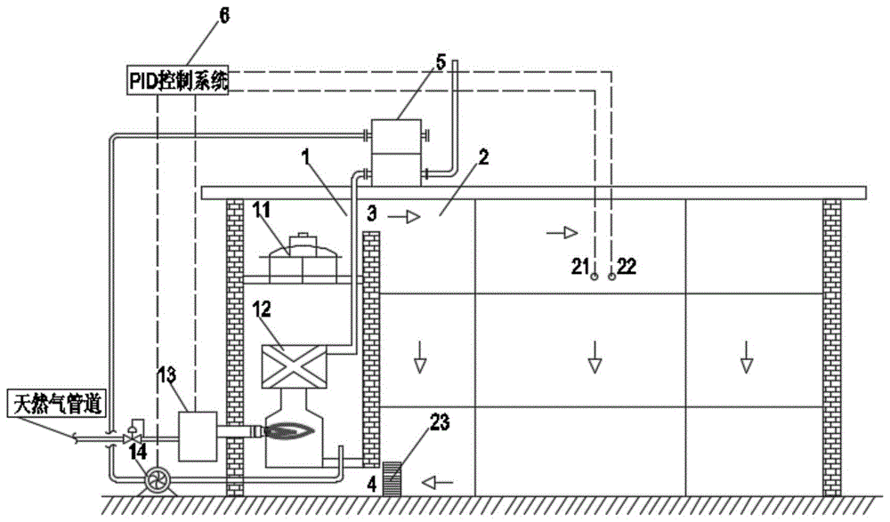 一种余热回收的天然气烤烟房的制作方法