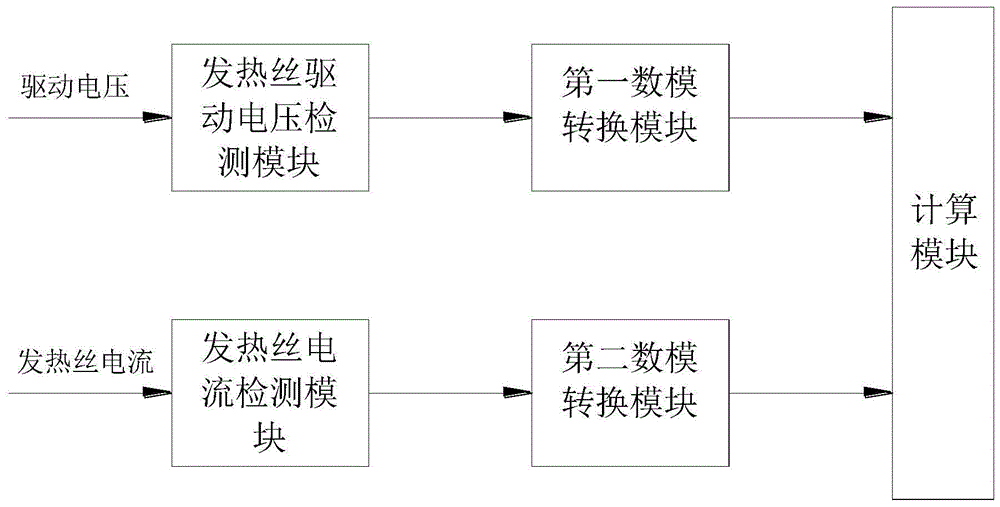 发热丝电阻检测电路、发热丝控制电路和电子烟的制作方法