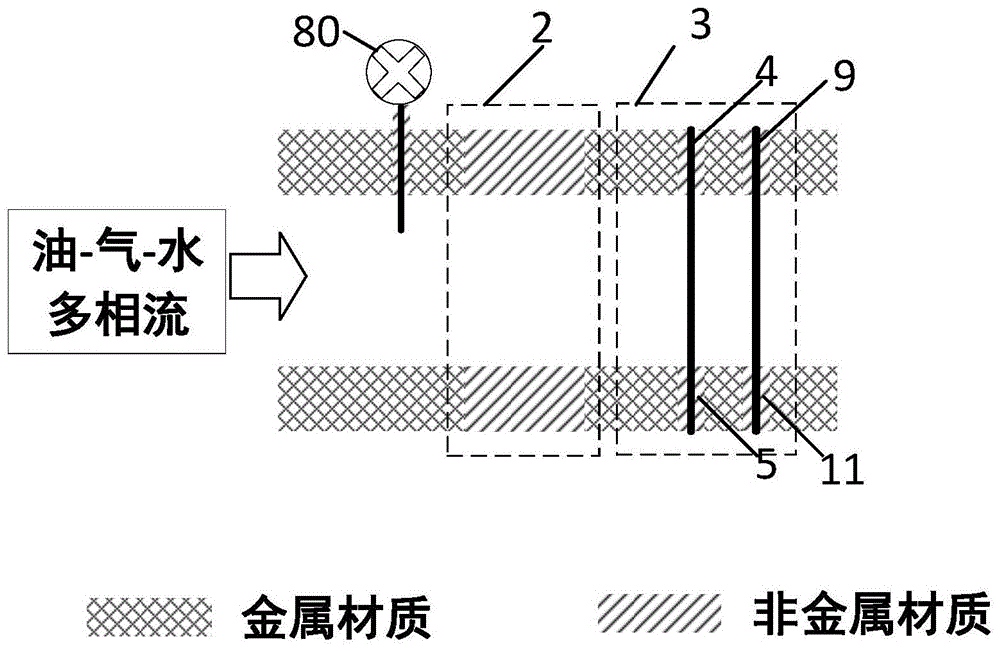 一种含水率监测装置及方法与流程