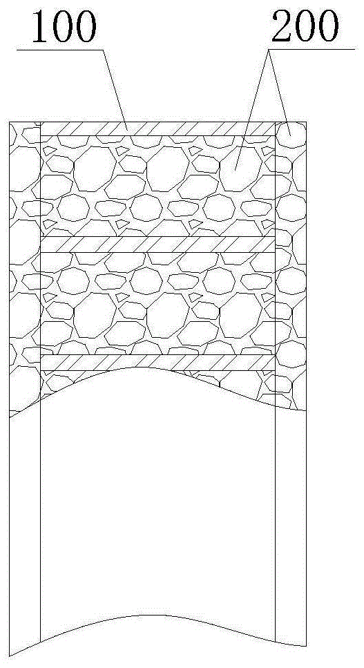 多孔薄膜的制作方法