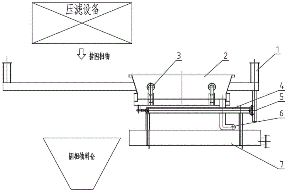 污泥脱水用气动抽屉式集水盘的制作方法