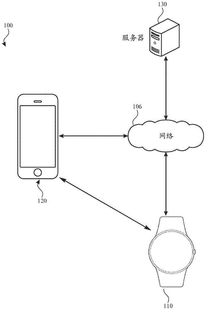 基于第三方信息和用户交互确定相关信息的制作方法