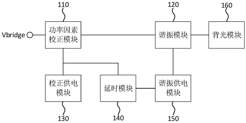 一种背光驱动电路及显示设备的制作方法