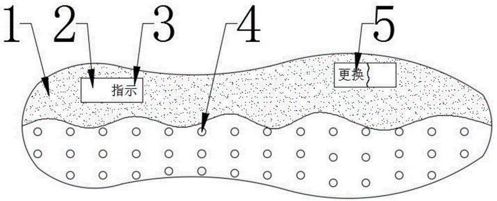 一种新型的鞋底磨损更换指示的制作方法