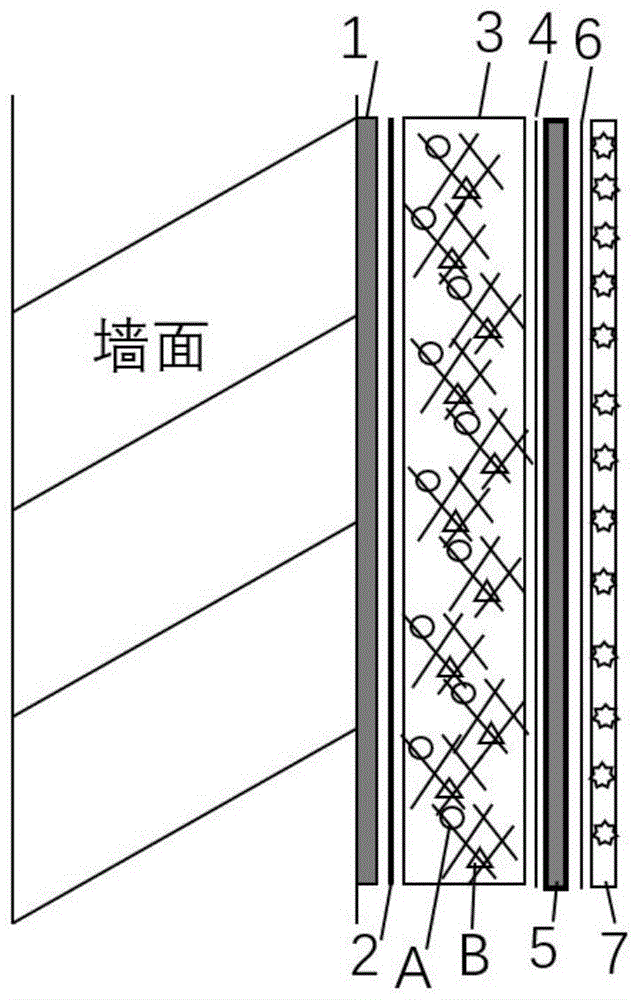 一种新型节能环保相变储能护墙板及其制备方法与流程