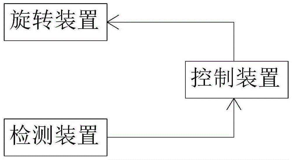 用于桥墩的感应联动防撞装置的制作方法