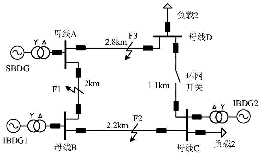 基于波形差异特征的多能源系统线路保护方法与流程