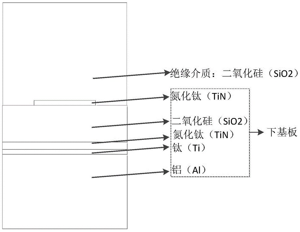 一种兼容CMOS工艺的宽波段超材料吸收器的制作方法