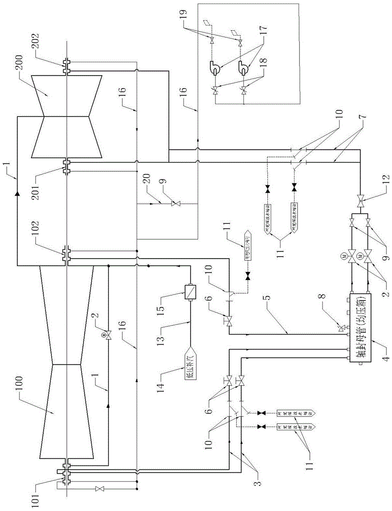 汽轮机汽封供汽系统的制作方法