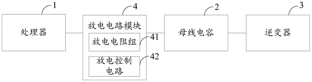 一种电机控制器、电机驱动系统及新能源汽车的制作方法