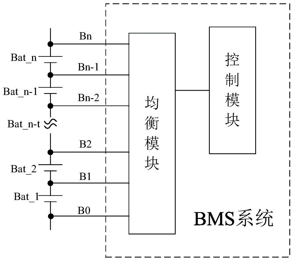 BMS系统中电池采样线错接保护电路和方法与流程