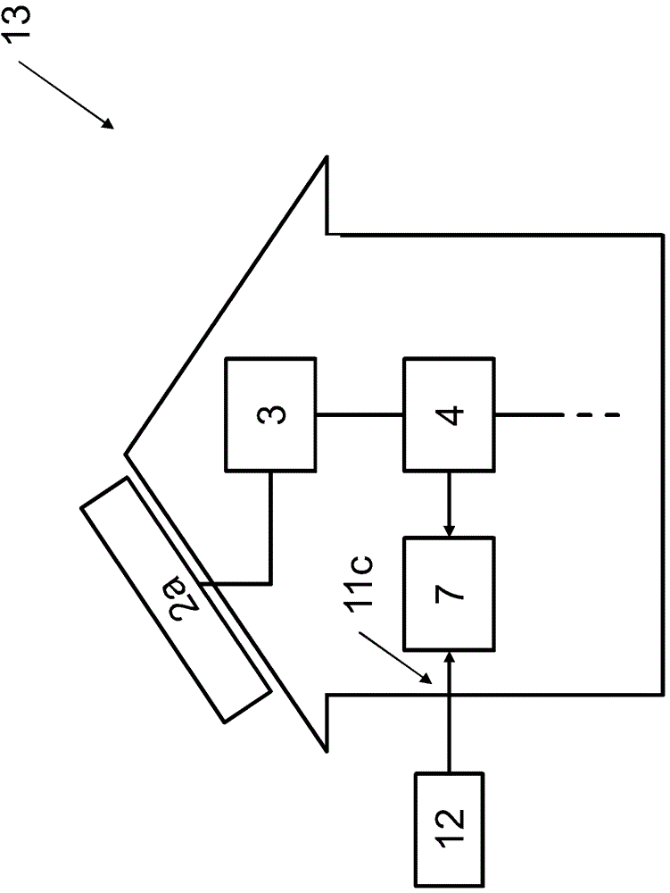 光伏系统的控制的制作方法