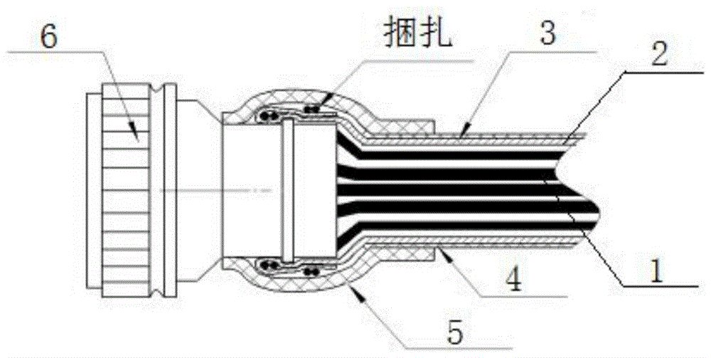 一种舰载发动机用耐海洋轻型电缆结构的制作方法