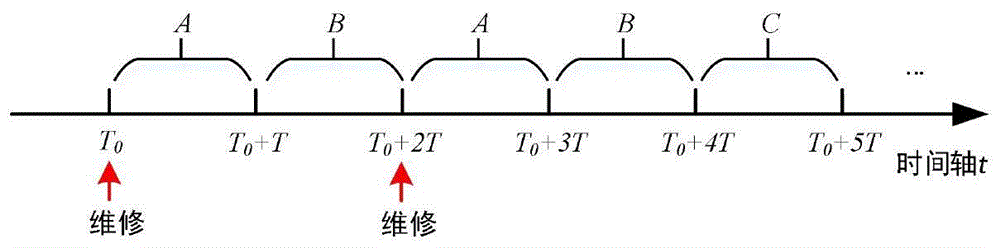 一种城市排水设施在线监测数据验证方法与流程