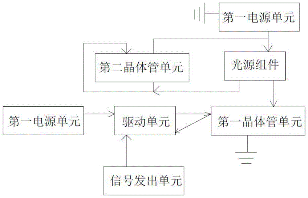 一种可见光通信系统的驱动器的制作方法