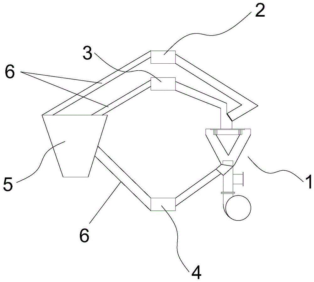 一种高性能水泥颗粒级配控制设备的制作方法