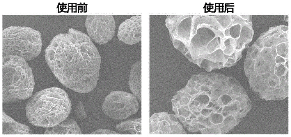 一种三维多孔微载体支架及其采用离子型添加剂制备的方法与流程