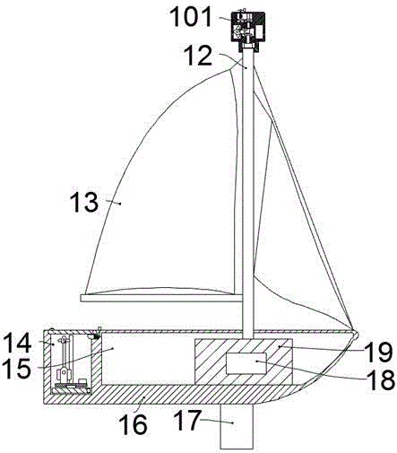 一种具备风电两种驱动方式的帆船的制作方法