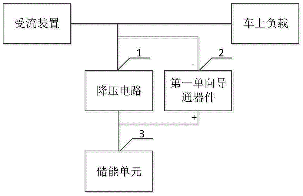 一种电力机车及其无电区供电系统的制作方法